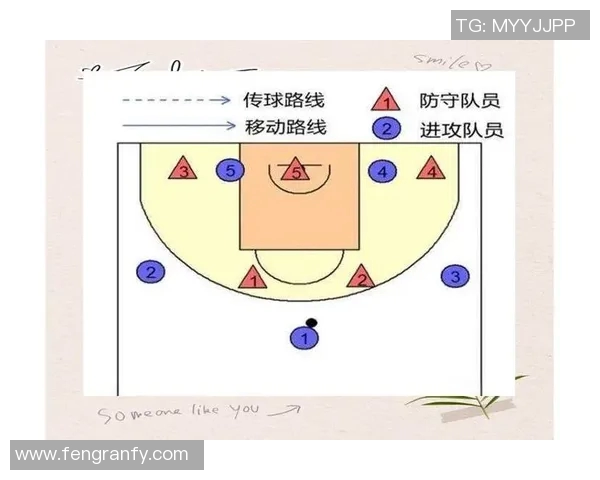 深入分析成都篮球队区域防守策略及其战术应用效果