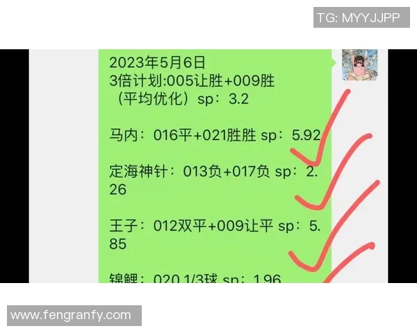 深圳足球队与西安足球队赛后状态分析与复盘总结
